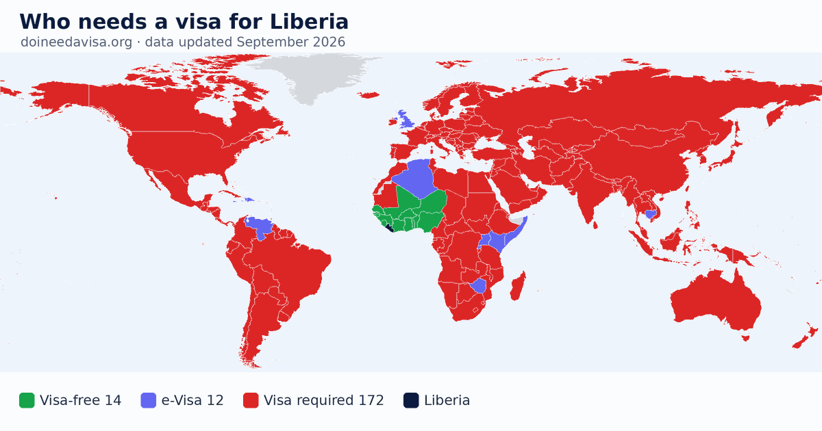 World map: which passports can enter Liberia visa-free, with an ETA, e-Visa, visa on arrival or with a visa