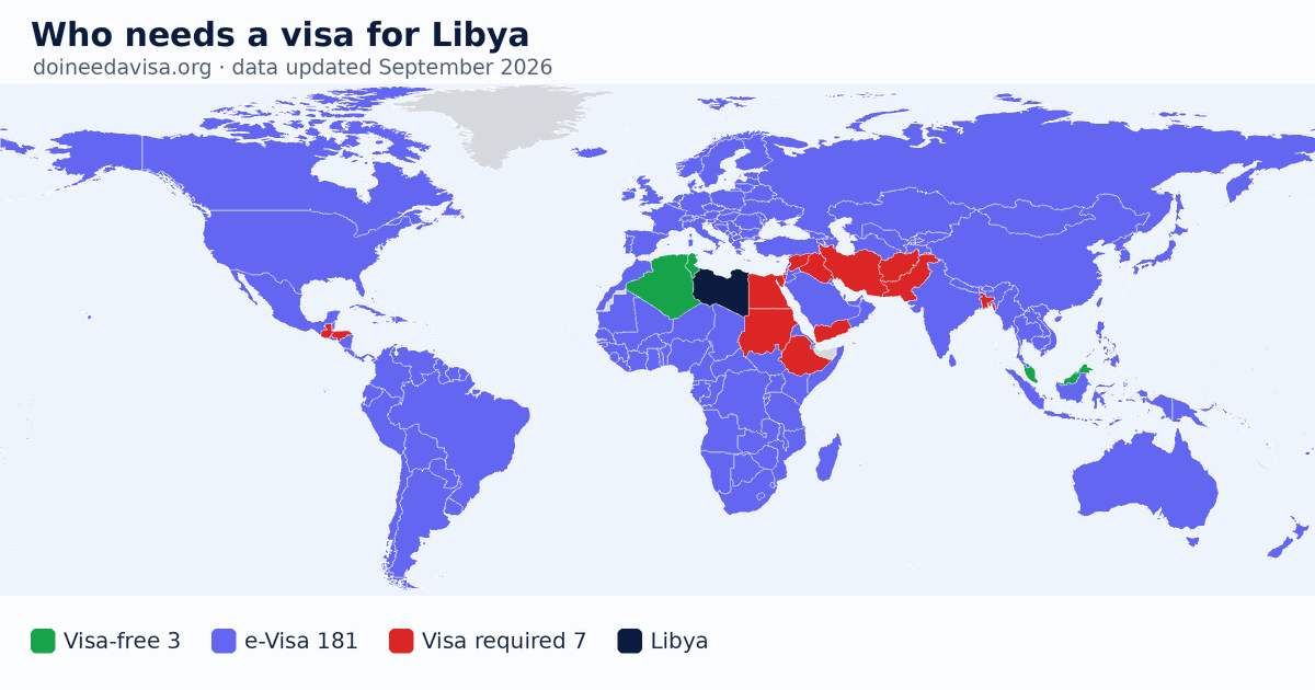 World map: which passports can enter Libya visa-free, with an ETA, e-Visa, visa on arrival or with a visa