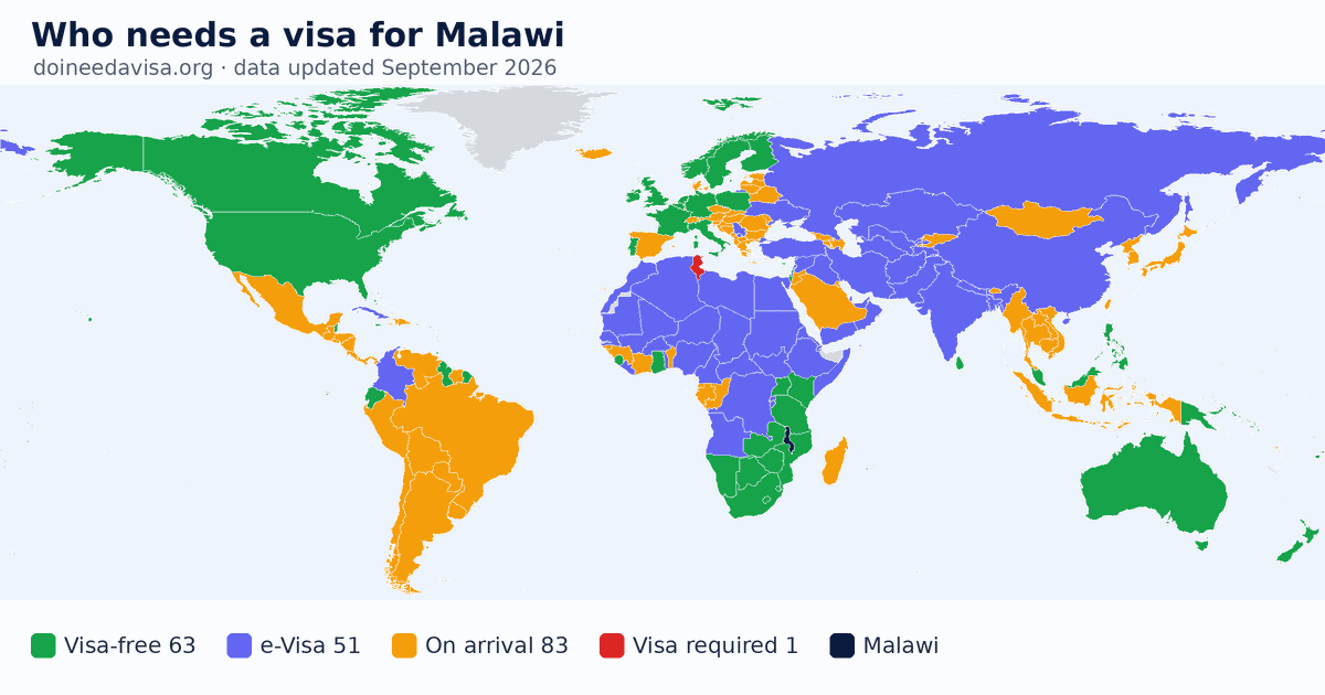 World map: which passports can enter Malawi visa-free, with an ETA, e-Visa, visa on arrival or with a visa
