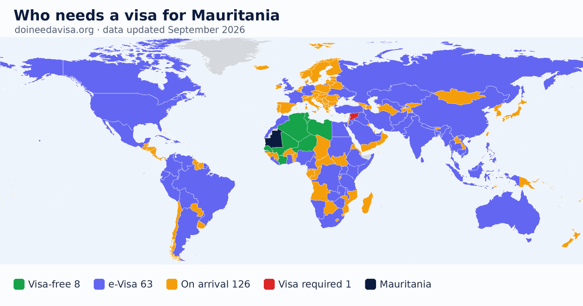 World map: which passports can enter Mauritania visa-free, with an ETA, e-Visa, visa on arrival or with a visa