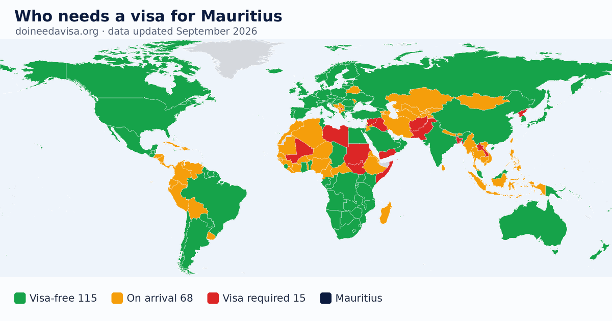 World map: which passports can enter Mauritius visa-free, with an ETA, e-Visa, visa on arrival or with a visa