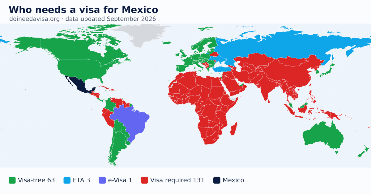 World map: which passports can enter Mexico visa-free, with an ETA, e-Visa, visa on arrival or with a visa