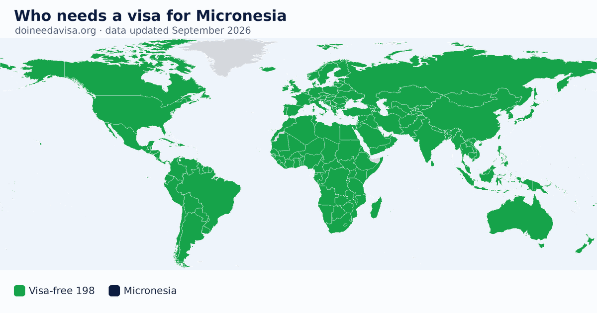 World map: which passports can enter Micronesia visa-free, with an ETA, e-Visa, visa on arrival or with a visa