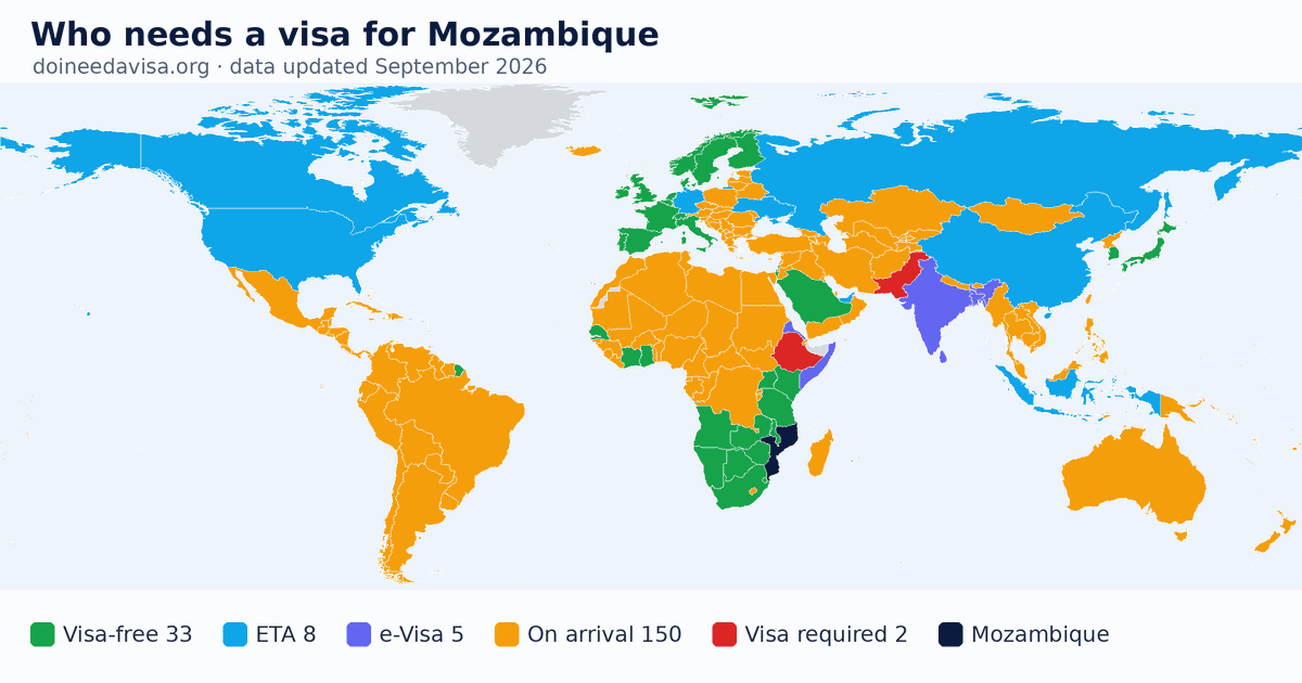 World map: which passports can enter Mozambique visa-free, with an ETA, e-Visa, visa on arrival or with a visa