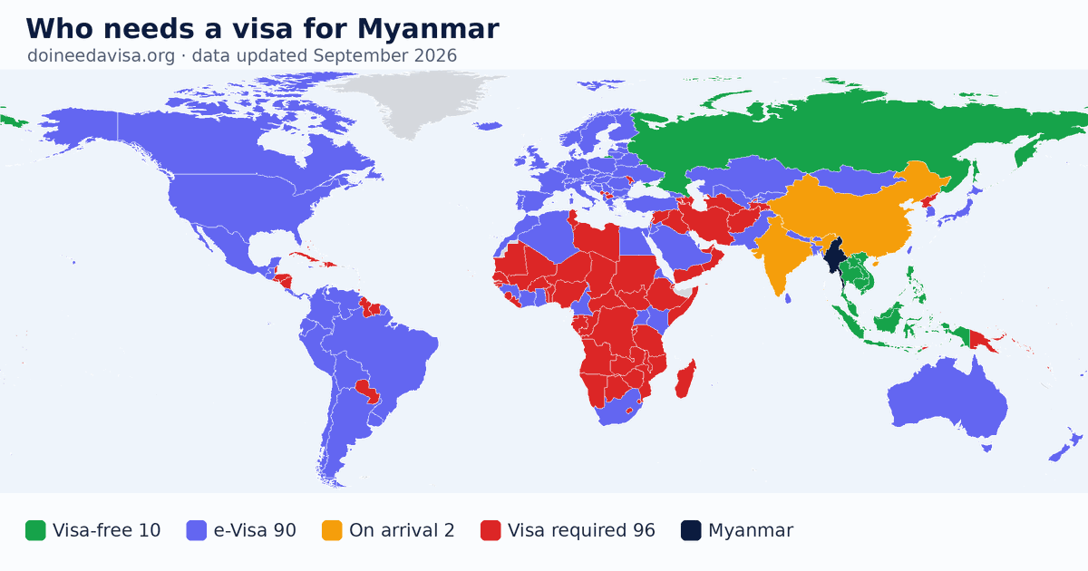 World map: which passports can enter Myanmar visa-free, with an ETA, e-Visa, visa on arrival or with a visa
