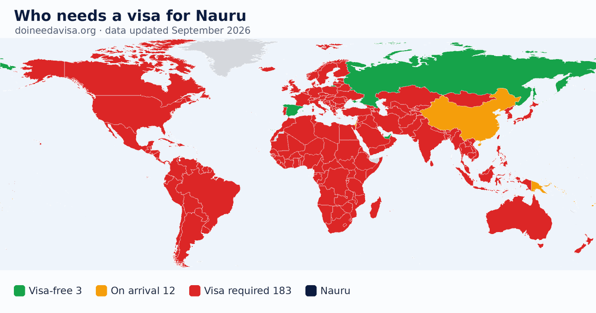 World map: which passports can enter Nauru visa-free, with an ETA, e-Visa, visa on arrival or with a visa