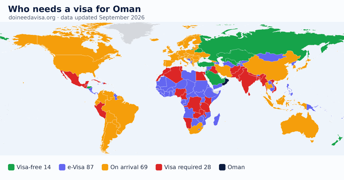 World map: which passports can enter Oman visa-free, with an ETA, e-Visa, visa on arrival or with a visa