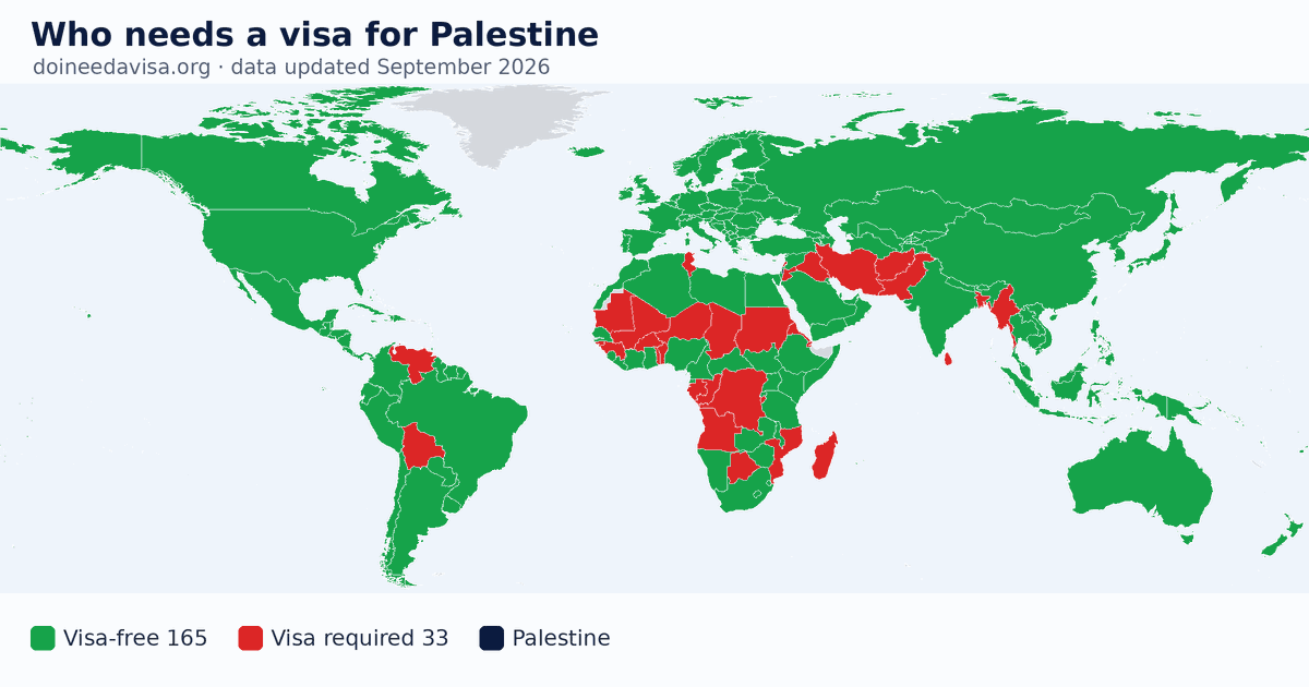 World map: which passports can enter Palestine visa-free, with an ETA, e-Visa, visa on arrival or with a visa