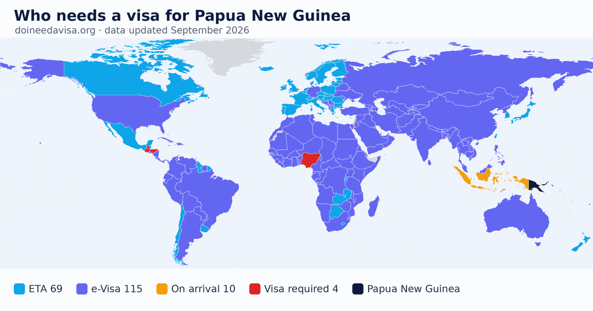 World map: which passports can enter Papua New Guinea visa-free, with an ETA, e-Visa, visa on arrival or with a visa