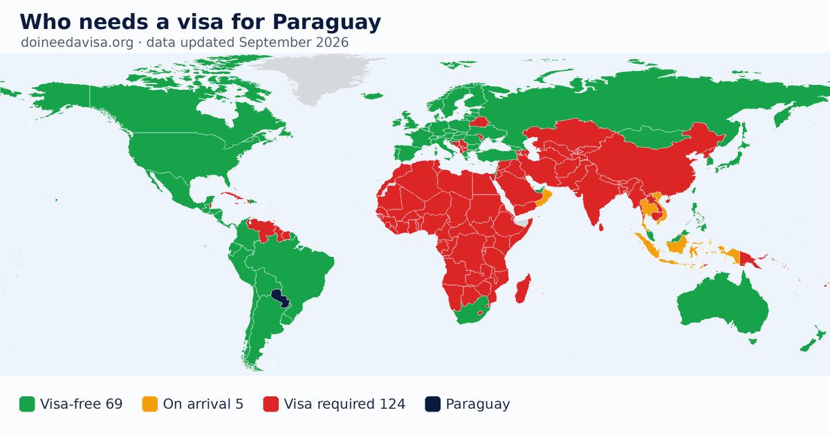 World map: which passports can enter Paraguay visa-free, with an ETA, e-Visa, visa on arrival or with a visa