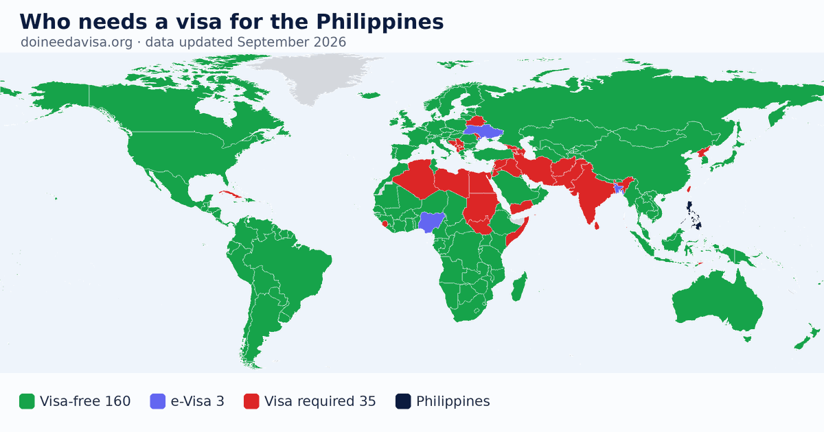 World map: which passports can enter the Philippines visa-free, with an ETA, e-Visa, visa on arrival or with a visa