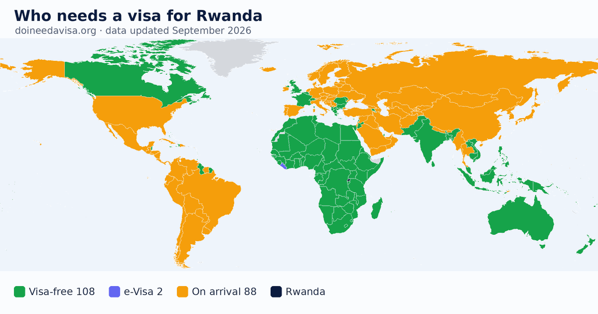World map: which passports can enter Rwanda visa-free, with an ETA, e-Visa, visa on arrival or with a visa