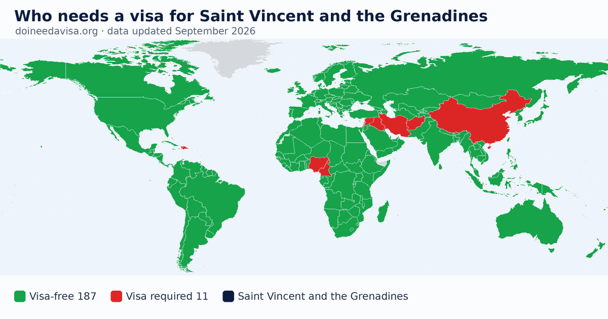 World map: which passports can enter Saint Vincent and the Grenadines visa-free, with an ETA, e-Visa, visa on arrival or with a visa