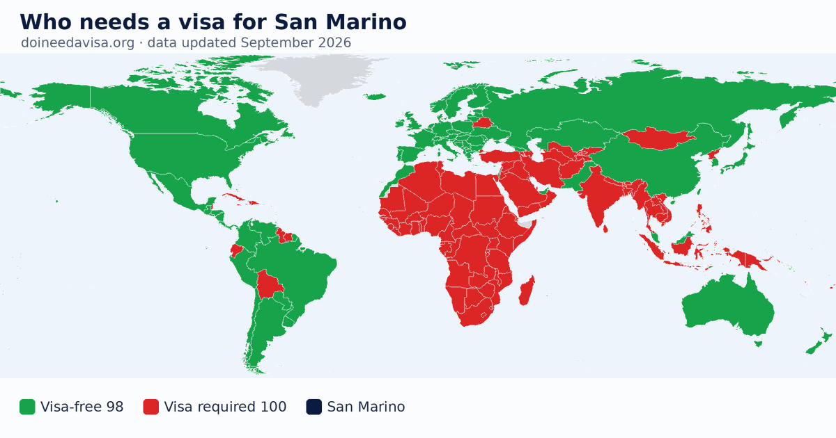 World map: which passports can enter San Marino visa-free, with an ETA, e-Visa, visa on arrival or with a visa