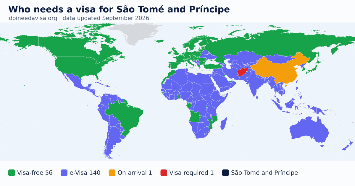 World map: which passports can enter São Tomé and Príncipe visa-free, with an ETA, e-Visa, visa on arrival or with a visa