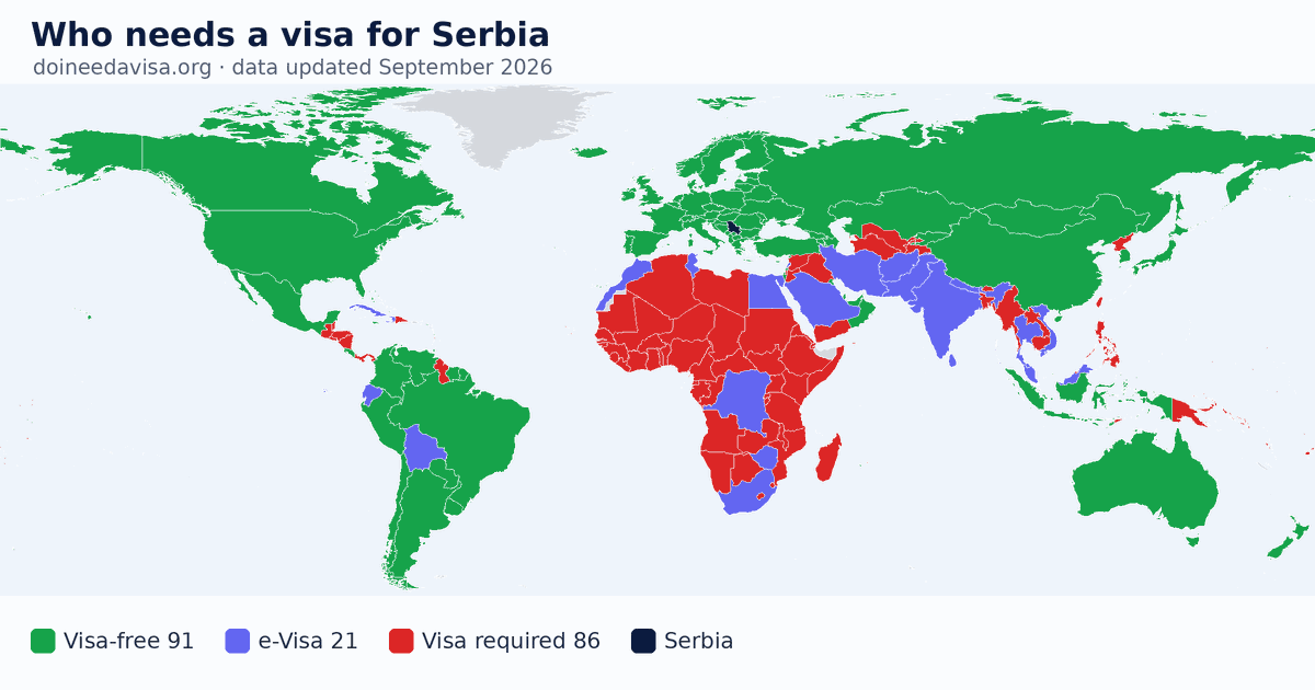 World map: which passports can enter Serbia visa-free, with an ETA, e-Visa, visa on arrival or with a visa
