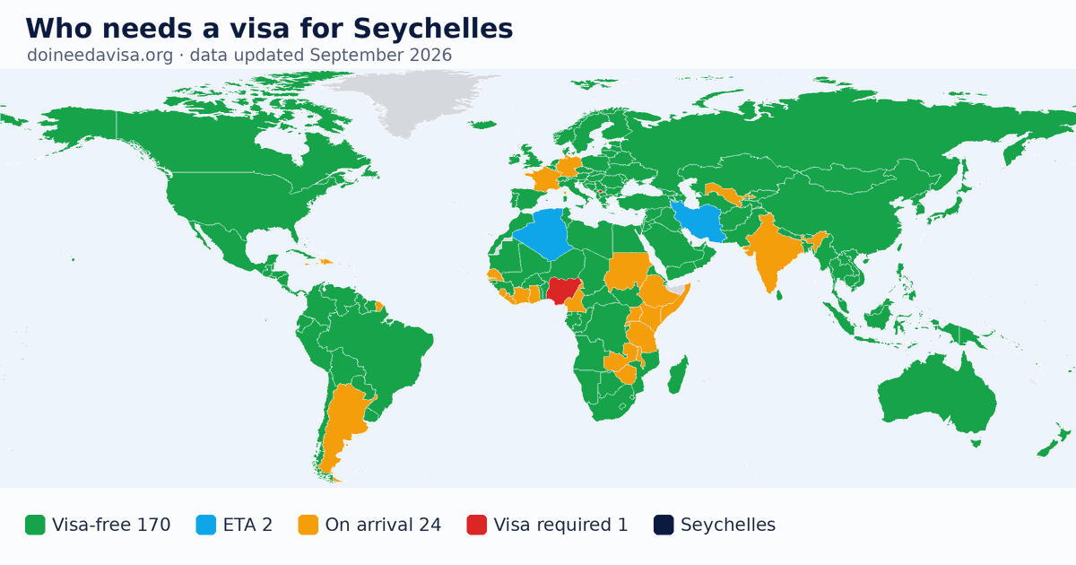 World map: which passports can enter Seychelles visa-free, with an ETA, e-Visa, visa on arrival or with a visa