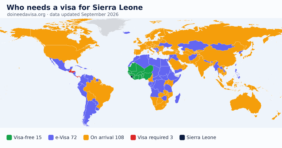 World map: which passports can enter Sierra Leone visa-free, with an ETA, e-Visa, visa on arrival or with a visa