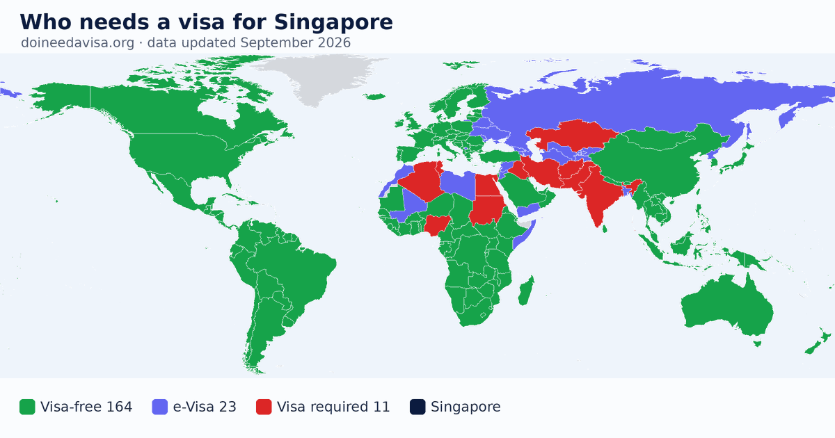 World map: which passports can enter Singapore visa-free, with an ETA, e-Visa, visa on arrival or with a visa