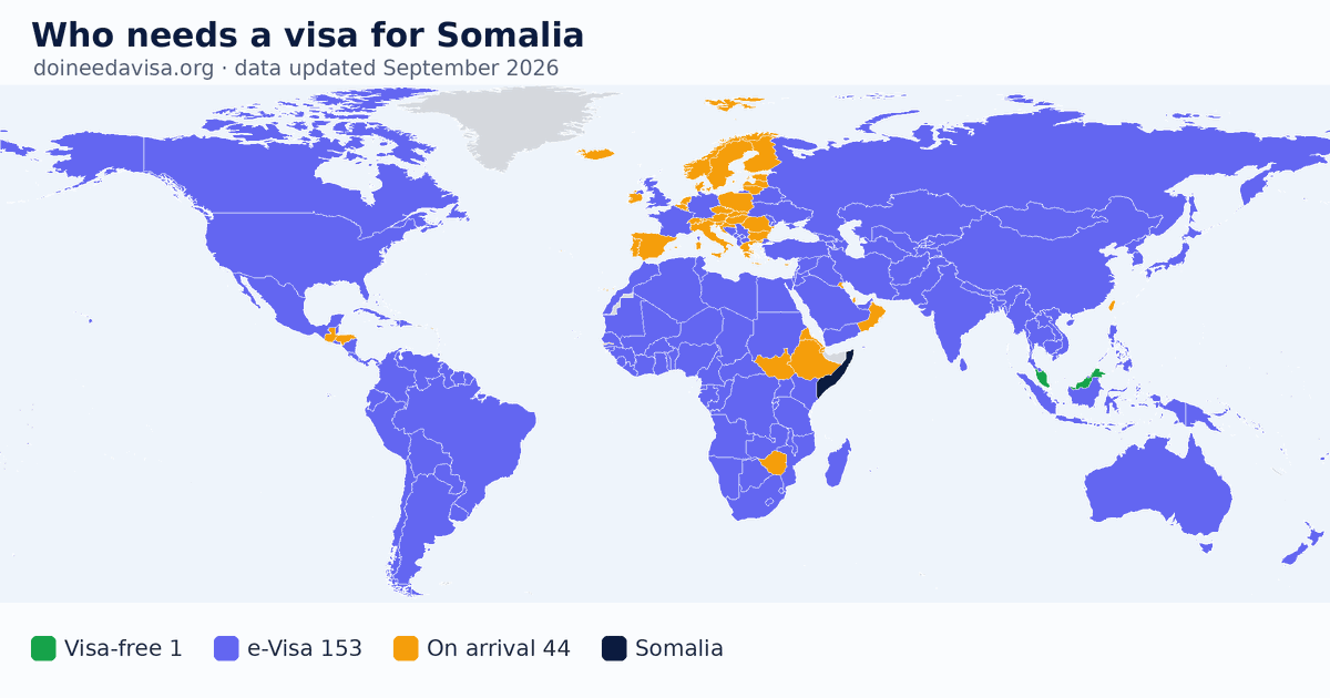 World map: which passports can enter Somalia visa-free, with an ETA, e-Visa, visa on arrival or with a visa