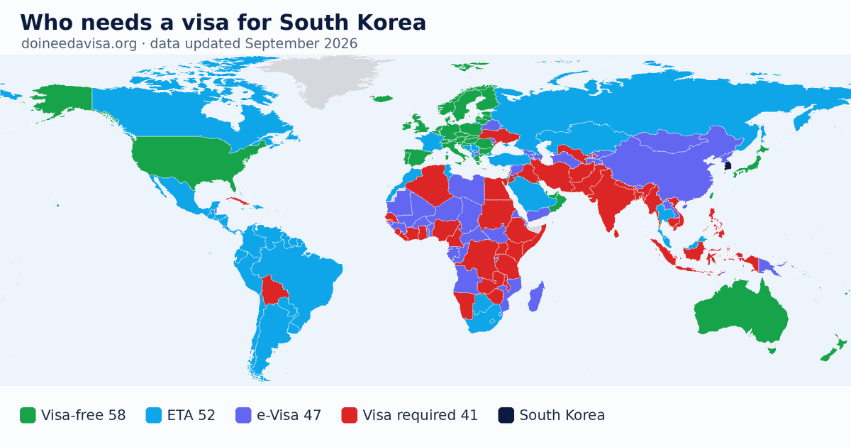 World map: which passports can enter South Korea visa-free, with an ETA, e-Visa, visa on arrival or with a visa