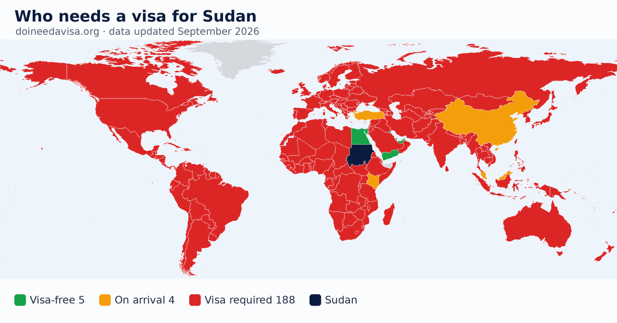 World map: which passports can enter Sudan visa-free, with an ETA, e-Visa, visa on arrival or with a visa