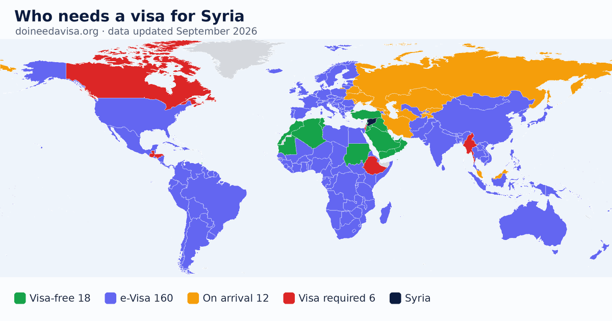 World map: which passports can enter Syria visa-free, with an ETA, e-Visa, visa on arrival or with a visa