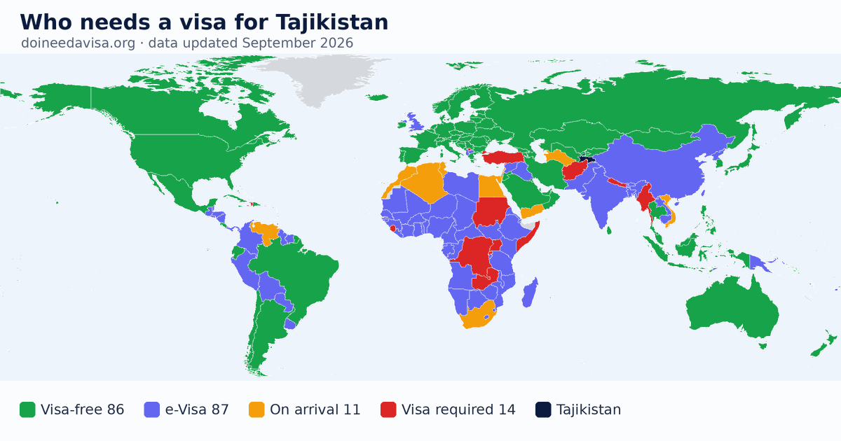World map: which passports can enter Tajikistan visa-free, with an ETA, e-Visa, visa on arrival or with a visa