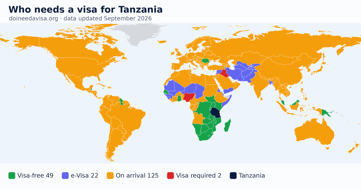 World map: which passports can enter Tanzania visa-free, with an ETA, e-Visa, visa on arrival or with a visa