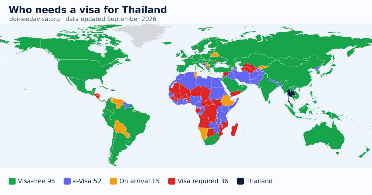World map: which passports can enter Thailand visa-free, with an ETA, e-Visa, visa on arrival or with a visa