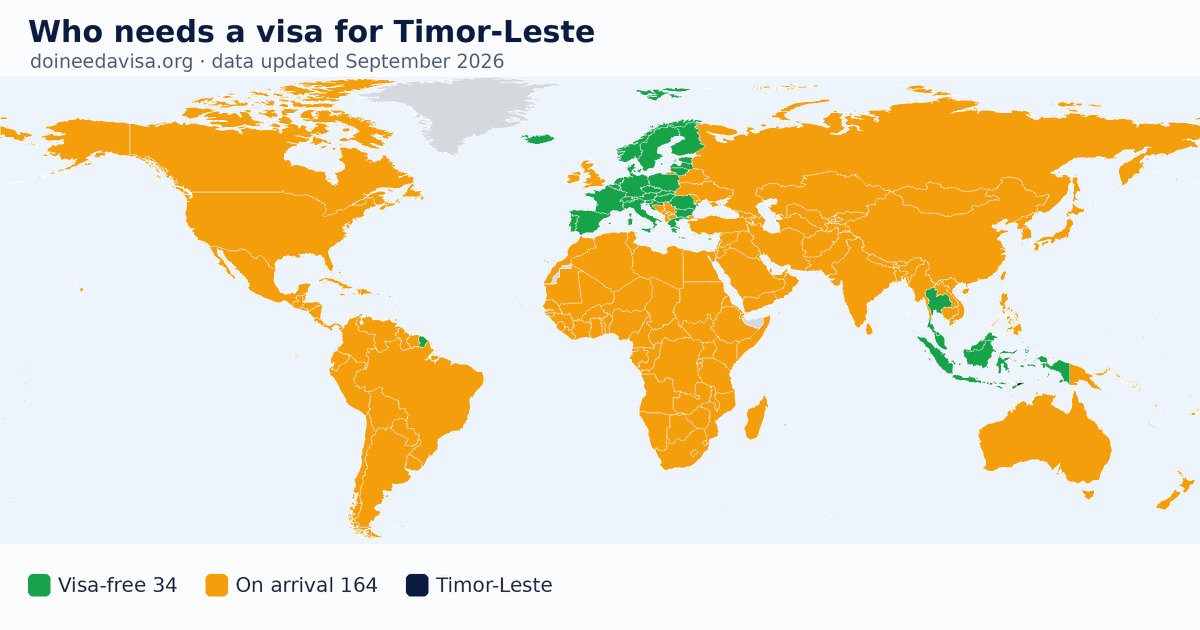 World map: which passports can enter Timor-Leste visa-free, with an ETA, e-Visa, visa on arrival or with a visa