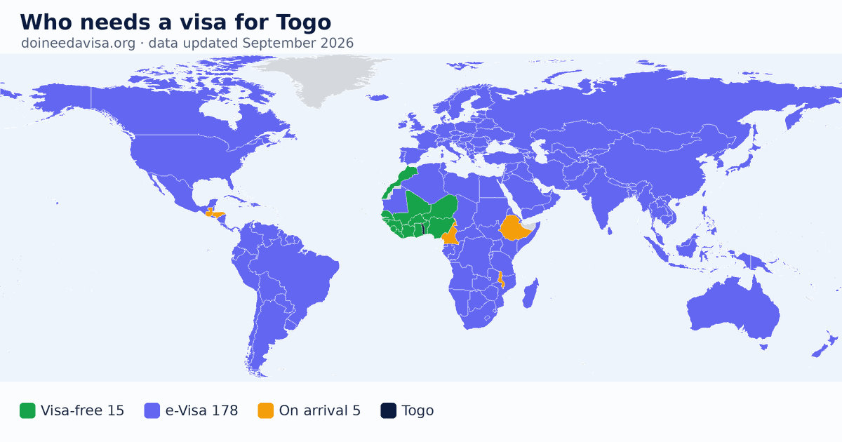 World map: which passports can enter Togo visa-free, with an ETA, e-Visa, visa on arrival or with a visa