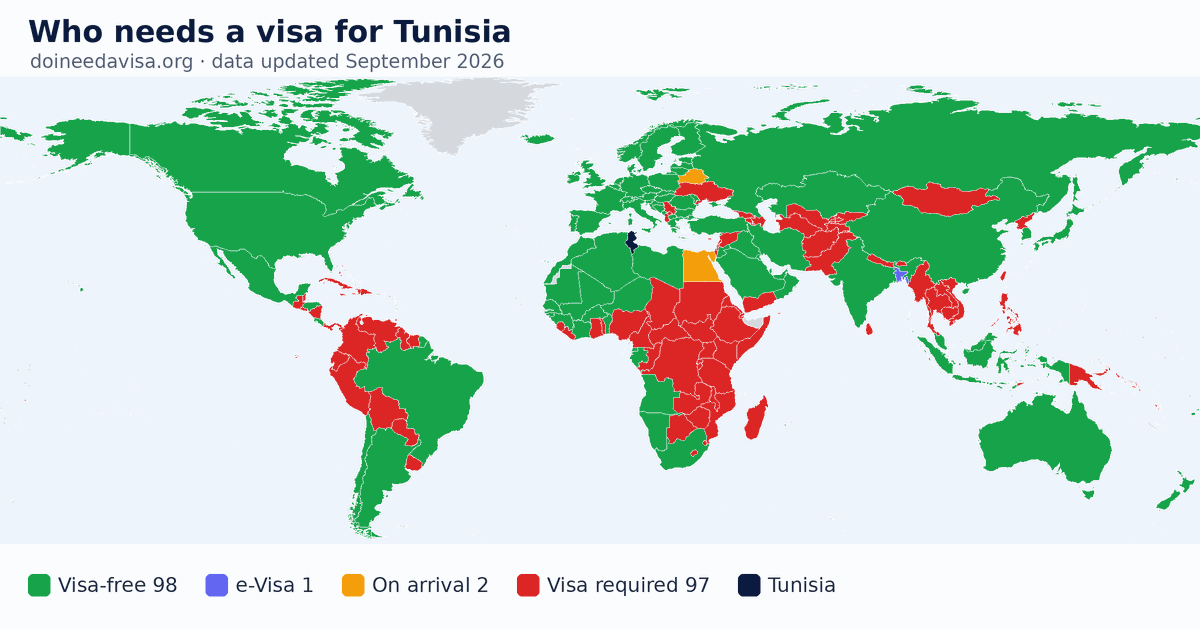 World map: which passports can enter Tunisia visa-free, with an ETA, e-Visa, visa on arrival or with a visa