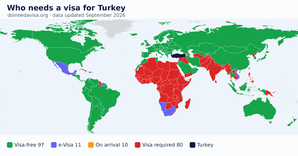 World map: which passports can enter Turkey visa-free, with an ETA, e-Visa, visa on arrival or with a visa