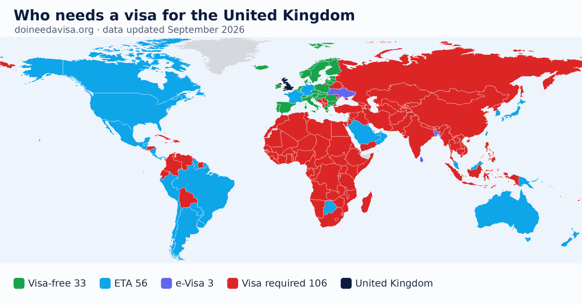 World map: which passports can enter the United Kingdom visa-free, with an ETA, e-Visa, visa on arrival or with a visa