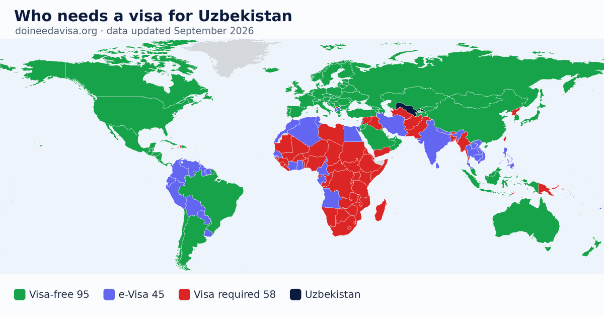 World map: which passports can enter Uzbekistan visa-free, with an ETA, e-Visa, visa on arrival or with a visa