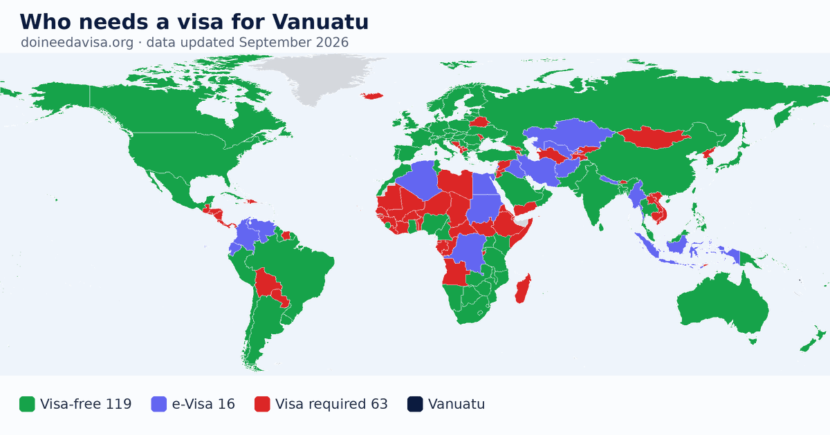 World map: which passports can enter Vanuatu visa-free, with an ETA, e-Visa, visa on arrival or with a visa