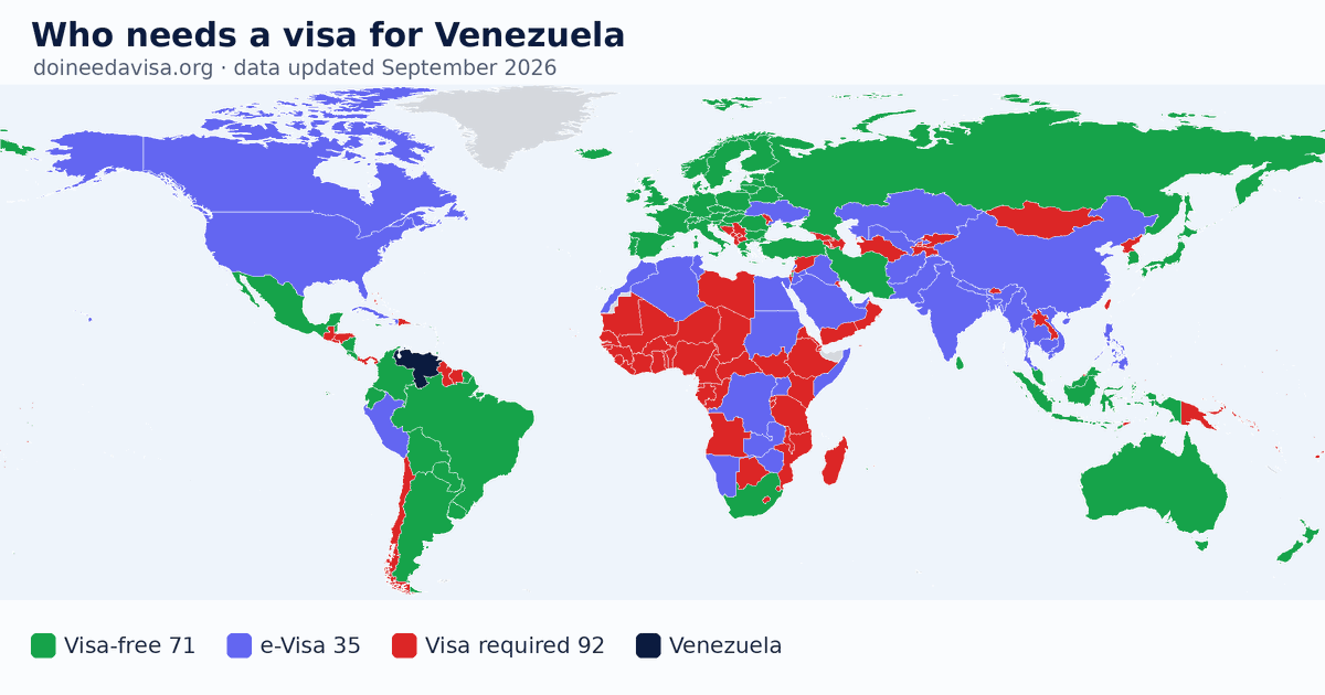 World map: which passports can enter Venezuela visa-free, with an ETA, e-Visa, visa on arrival or with a visa