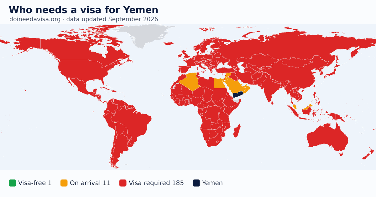 World map: which passports can enter Yemen visa-free, with an ETA, e-Visa, visa on arrival or with a visa