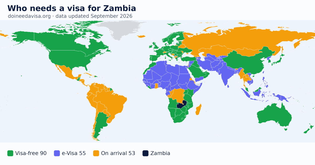 World map: which passports can enter Zambia visa-free, with an ETA, e-Visa, visa on arrival or with a visa