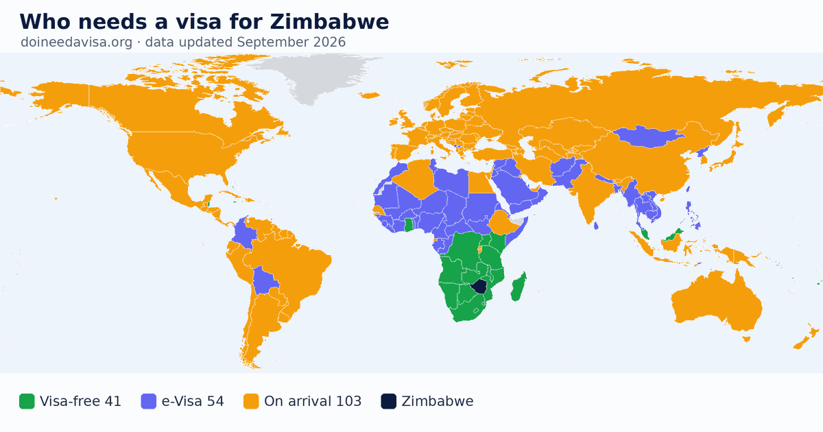World map: which passports can enter Zimbabwe visa-free, with an ETA, e-Visa, visa on arrival or with a visa