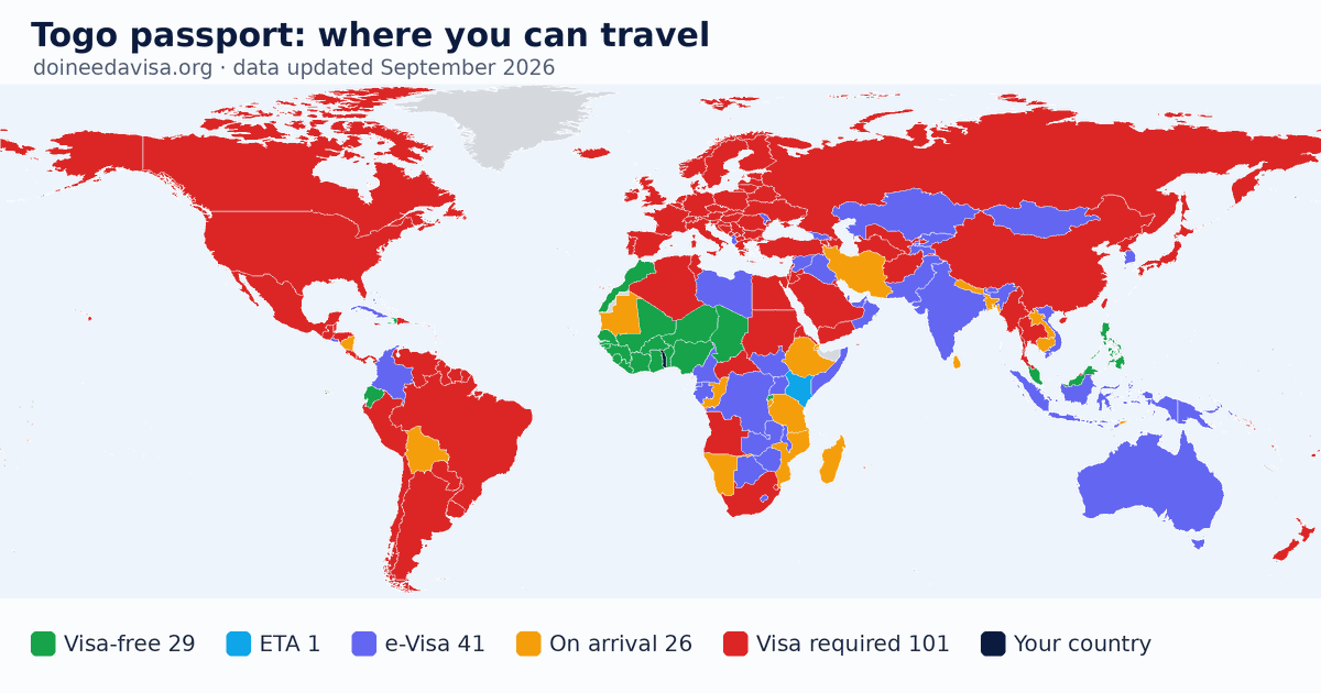 World map of entry requirements for Togo passport holders: visa-free, ETA, e-Visa, visa on arrival and visa required
