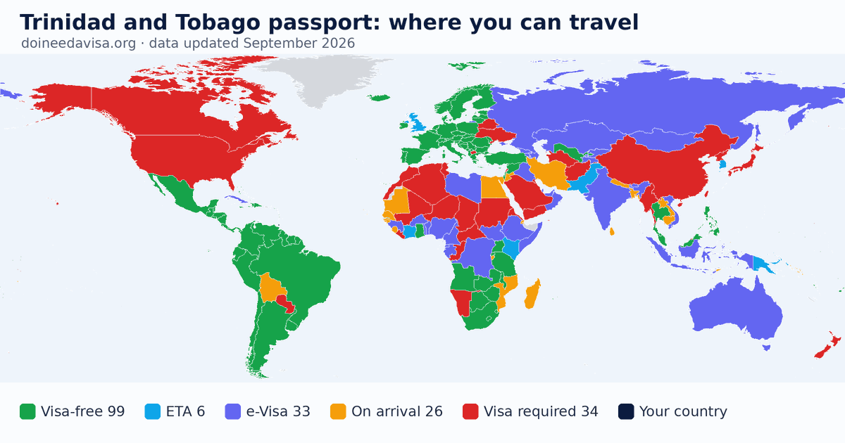 World map of entry requirements for Trinidad and Tobago passport holders: visa-free, ETA, e-Visa, visa on arrival and visa required