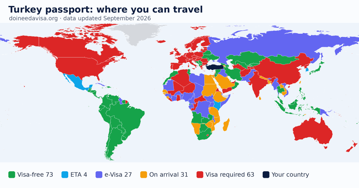 World map of entry requirements for Turkey passport holders: visa-free, ETA, e-Visa, visa on arrival and visa required
