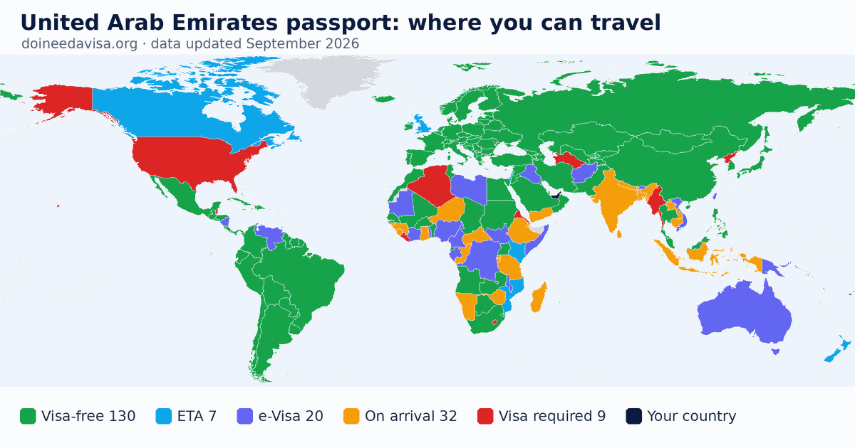 World map of entry requirements for United Arab Emirates passport holders: visa-free, ETA, e-Visa, visa on arrival and visa required