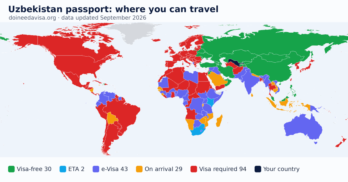 World map of entry requirements for Uzbekistan passport holders: visa-free, ETA, e-Visa, visa on arrival and visa required