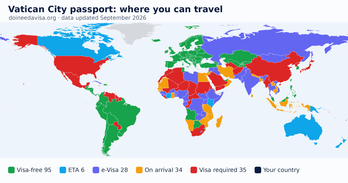 World map of entry requirements for Vatican City passport holders: visa-free, ETA, e-Visa, visa on arrival and visa required
