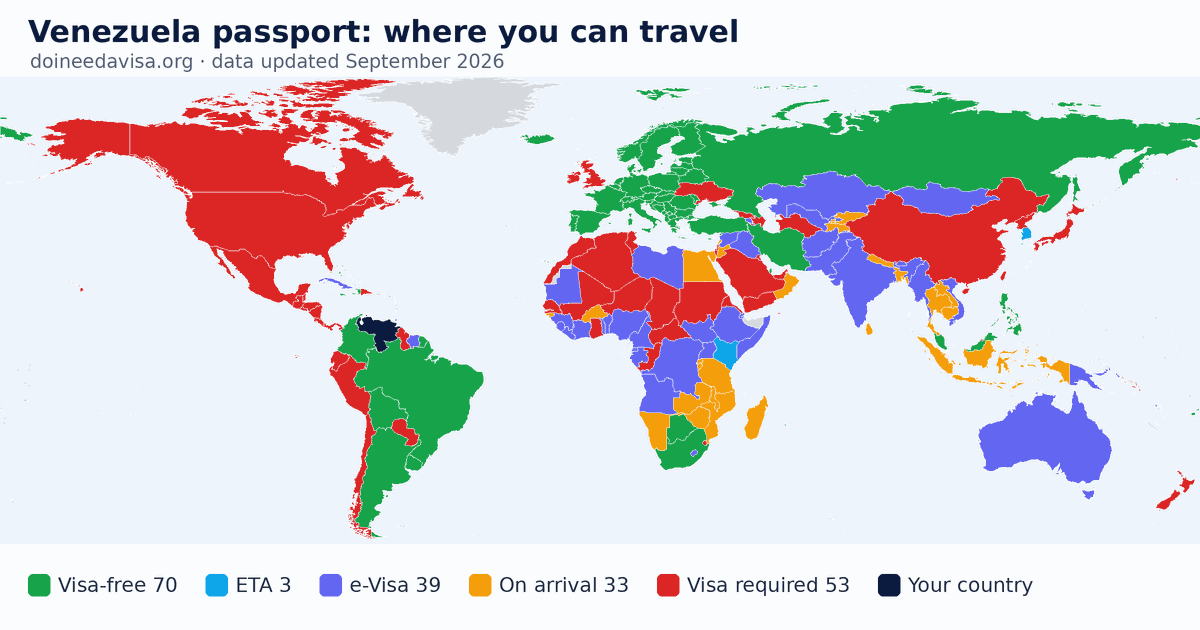 World map of entry requirements for Venezuela passport holders: visa-free, ETA, e-Visa, visa on arrival and visa required