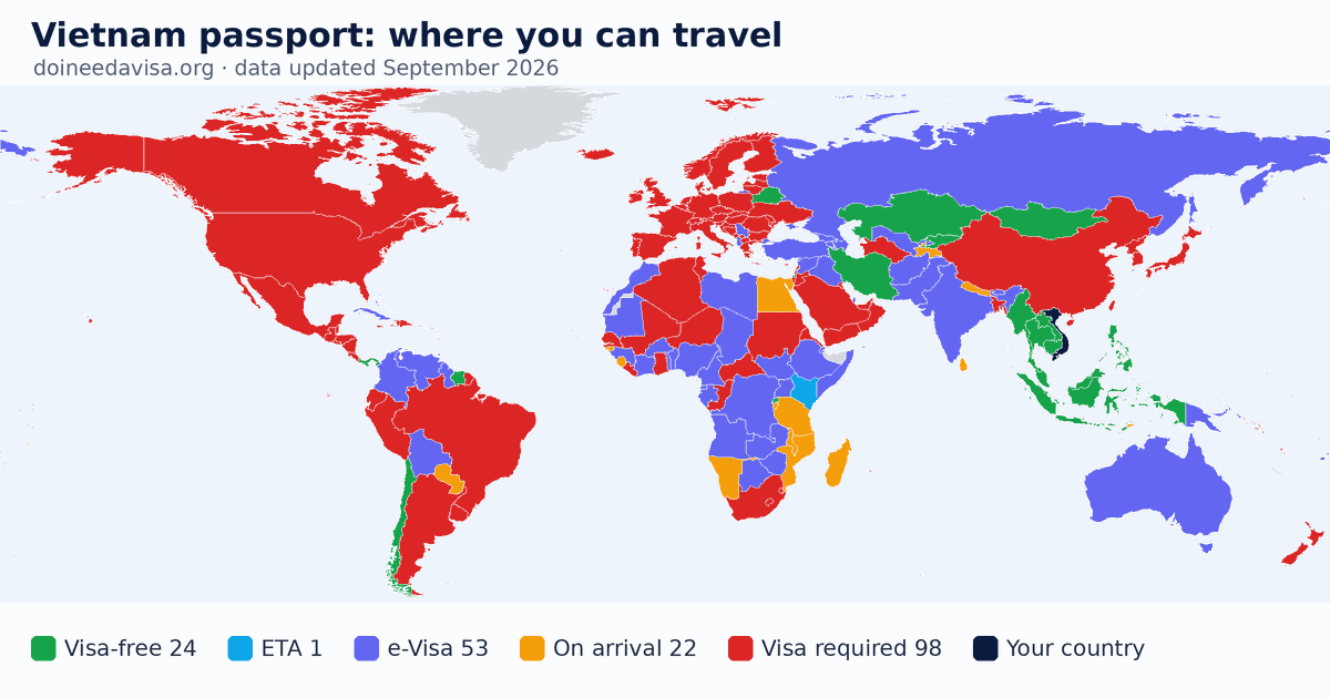 World map of entry requirements for Vietnam passport holders: visa-free, ETA, e-Visa, visa on arrival and visa required
