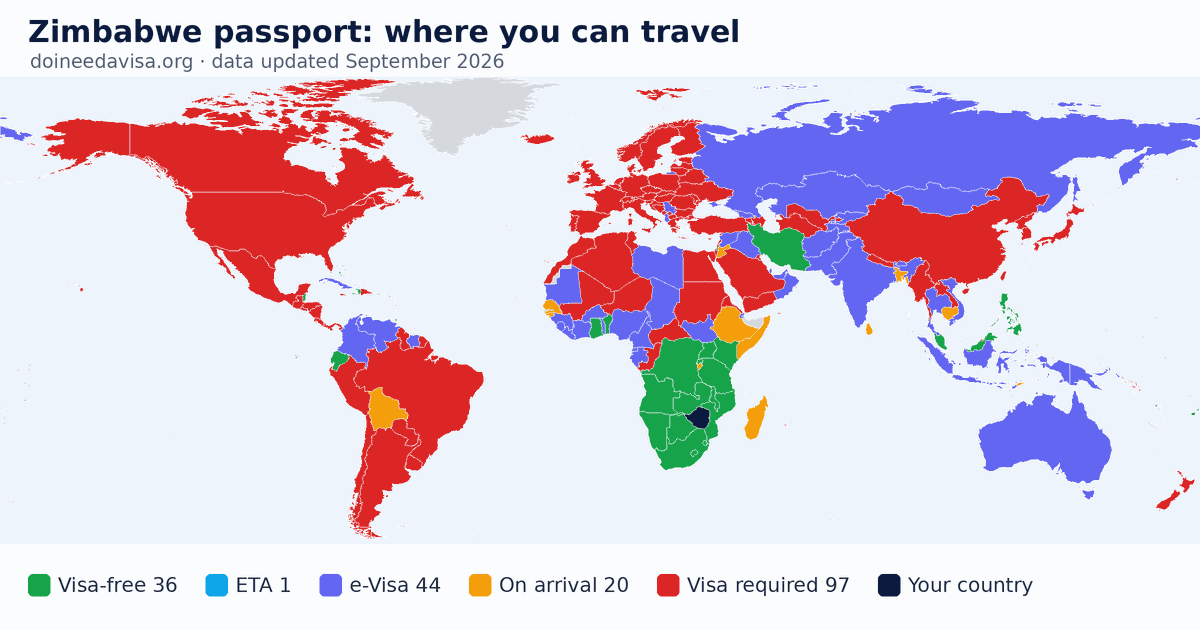 World map of entry requirements for Zimbabwe passport holders: visa-free, ETA, e-Visa, visa on arrival and visa required